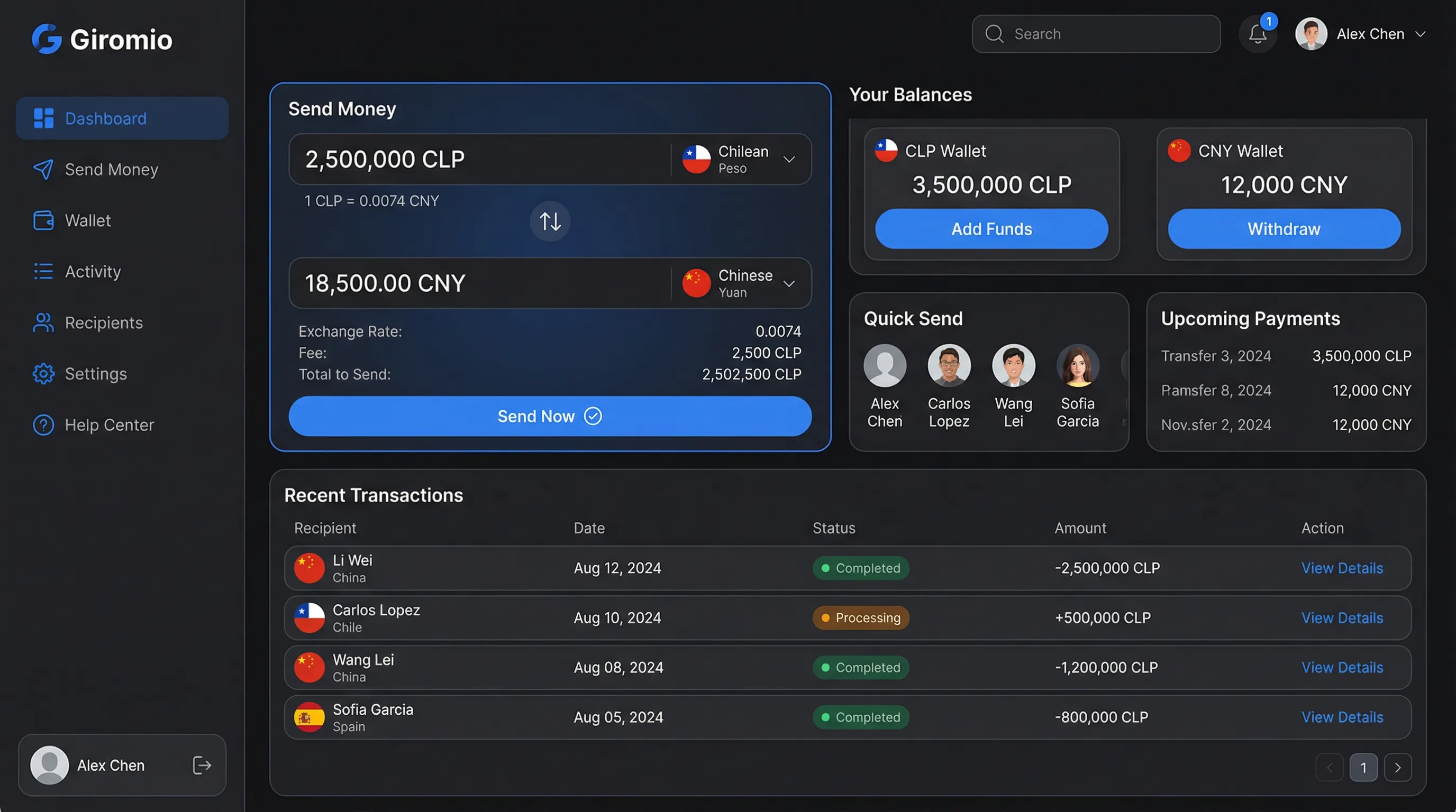 Giromio remittance dashboard